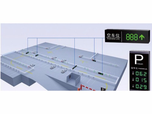超聲波車位引導(dǎo)系統(tǒng)